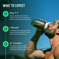 Vivo Life Vegan Protein Powder | 21g Plant Based Togo