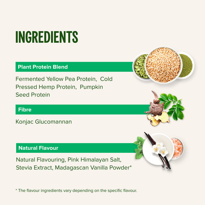 Clean Protein